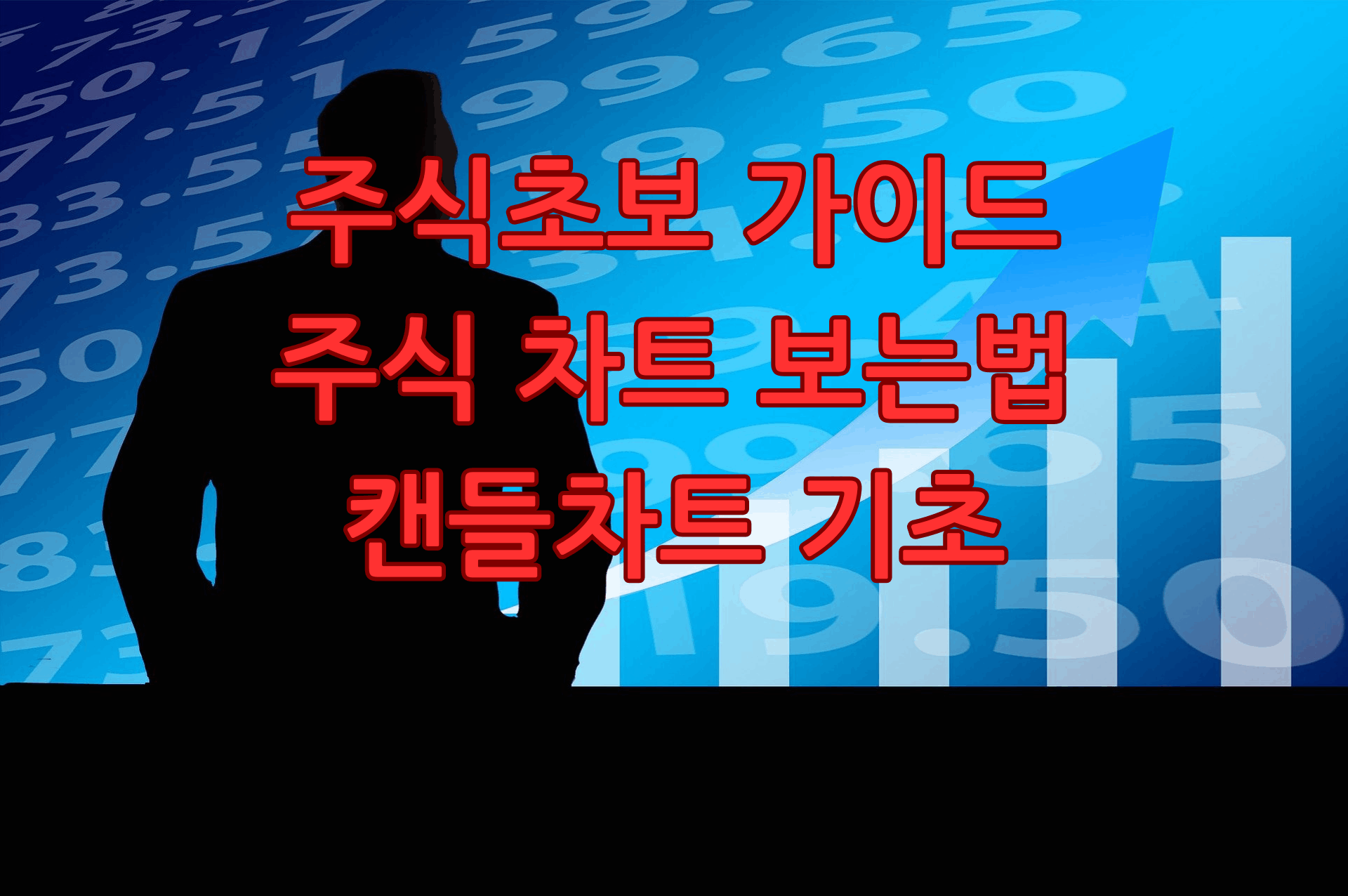 주식초보 가이드 : 주식 차트 보는 법과 캔들차트 기초 기술적분석 입문 - MANGTOGO