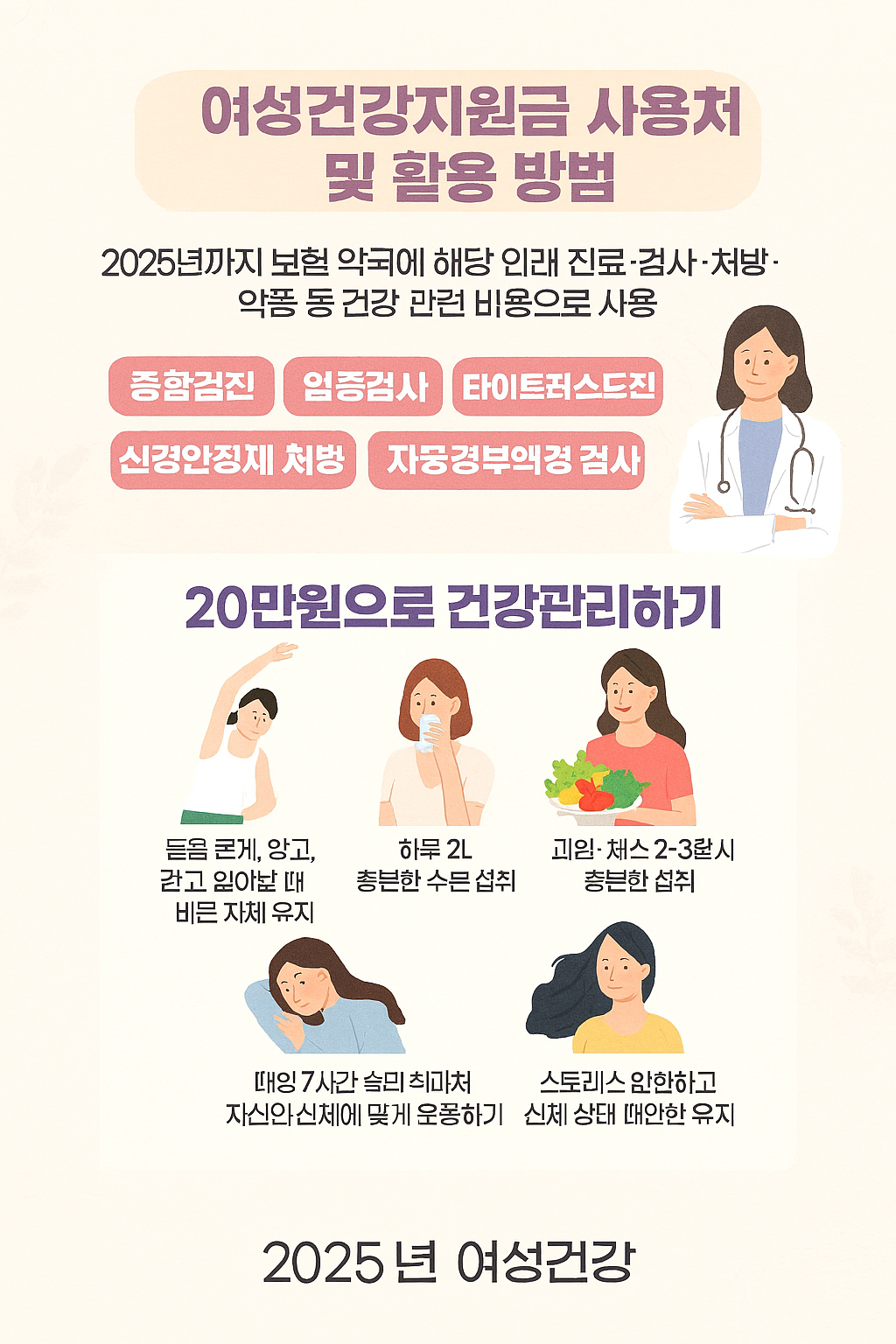여성건강지원금 사용처 및 활용 방법, 20만원으로 건강관리하기