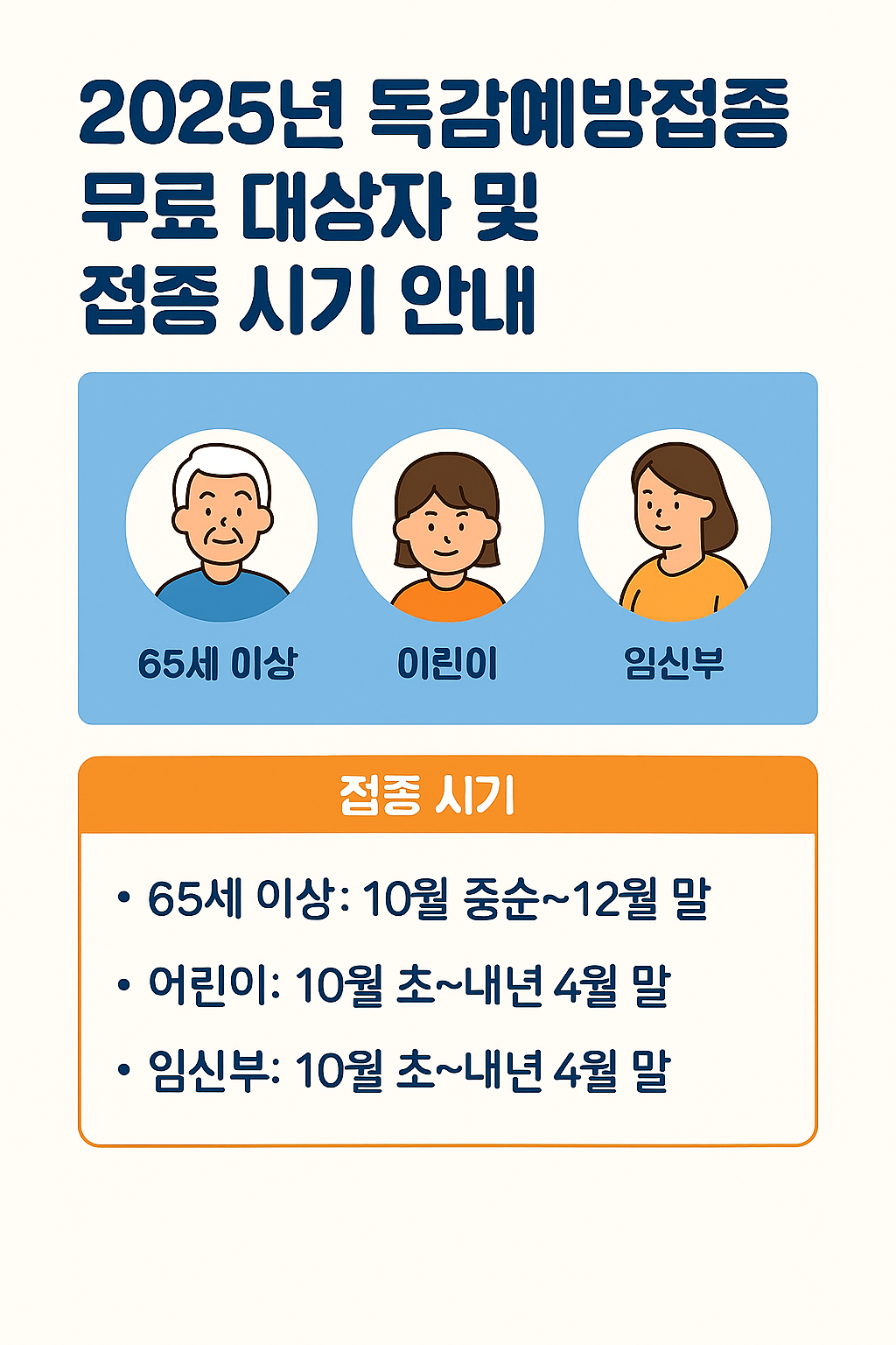 2025년 독감예방접종 무료 대상자 및 접종 시기 안내, 65세 이상 어린이 임신부