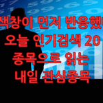오늘 인기검색 20종목