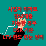 사업자 아파트 담보대출