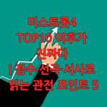 미스트롯4 TOP10 이후