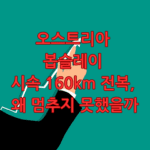 오스트리아 봅슬레이