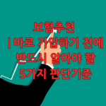 보험추천