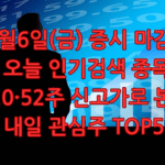 오늘 인기검색 종목