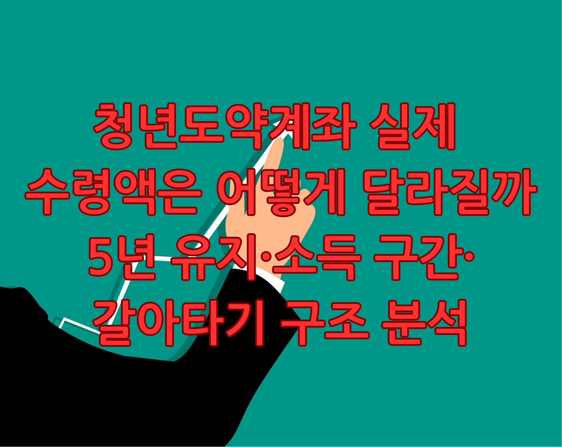 청년도약계좌