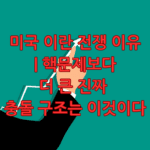 미국 이란 전쟁 이유