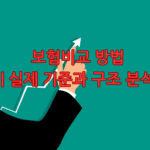 보험비교 방법