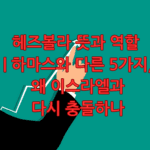 헤즈볼라