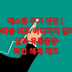 에스팀 주가 전망