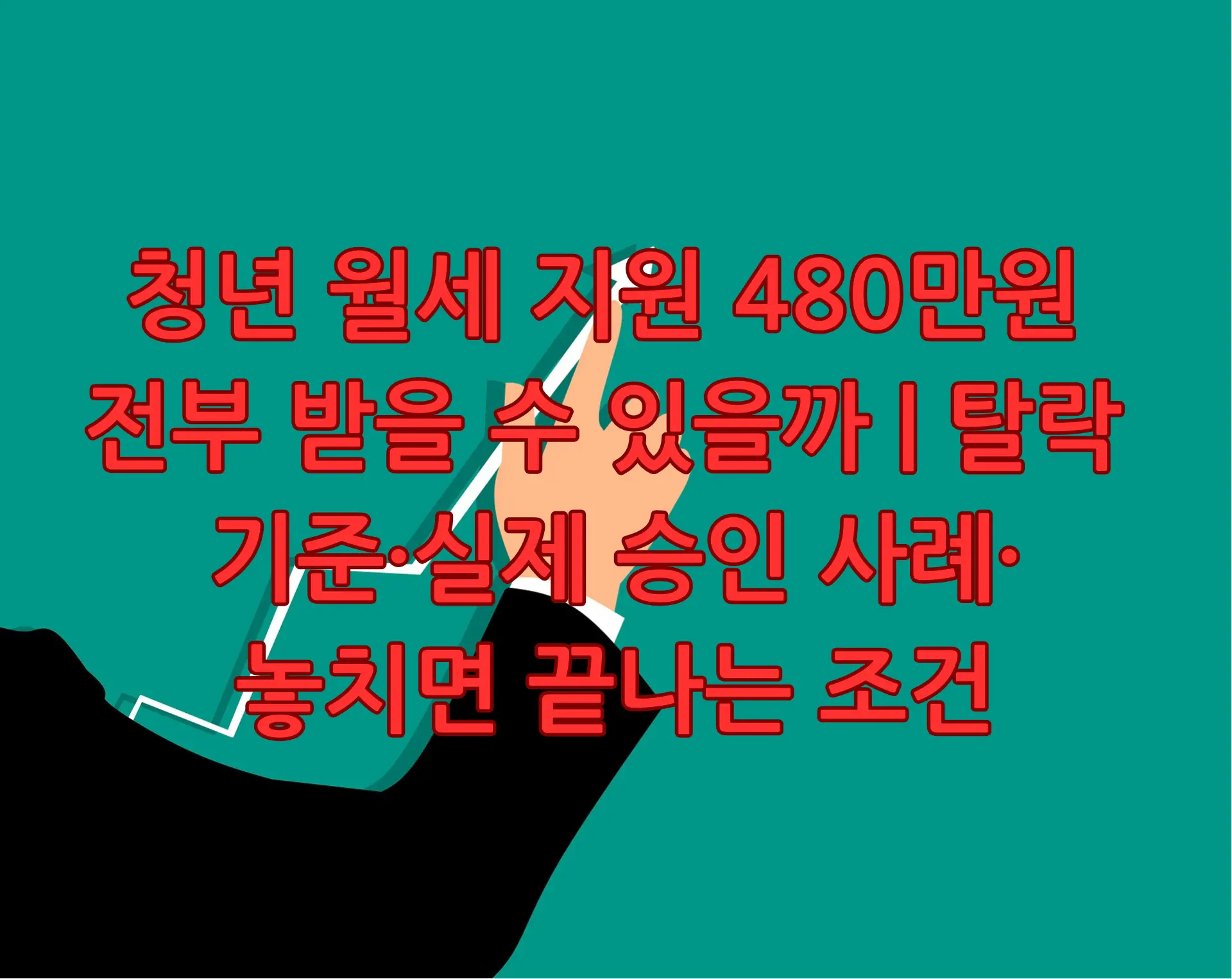청년 월세 지원 480만원