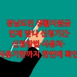 경남도민 생활지원금