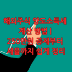 해외주식 양도소득세 계산 방법