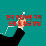 전국 반값여행 지역 신청 및 환급 방법
