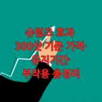 슈링크 효과