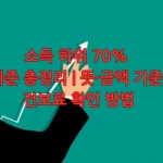 소득 하위 70%