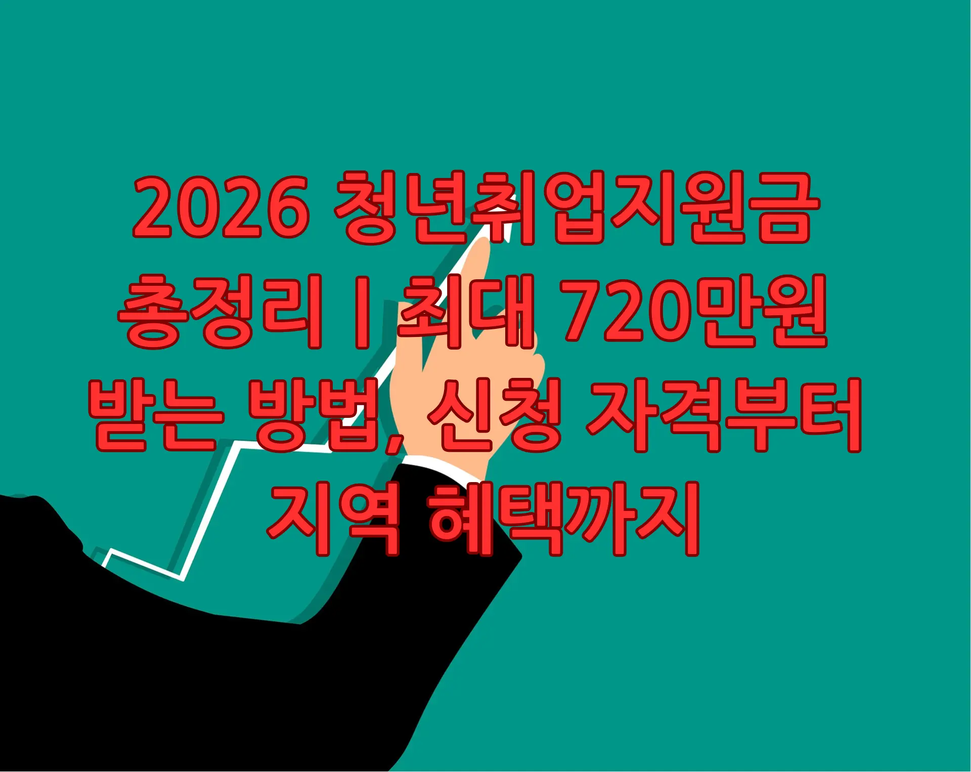2026 청년취업지원금