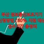 부산 정보통신보조기기