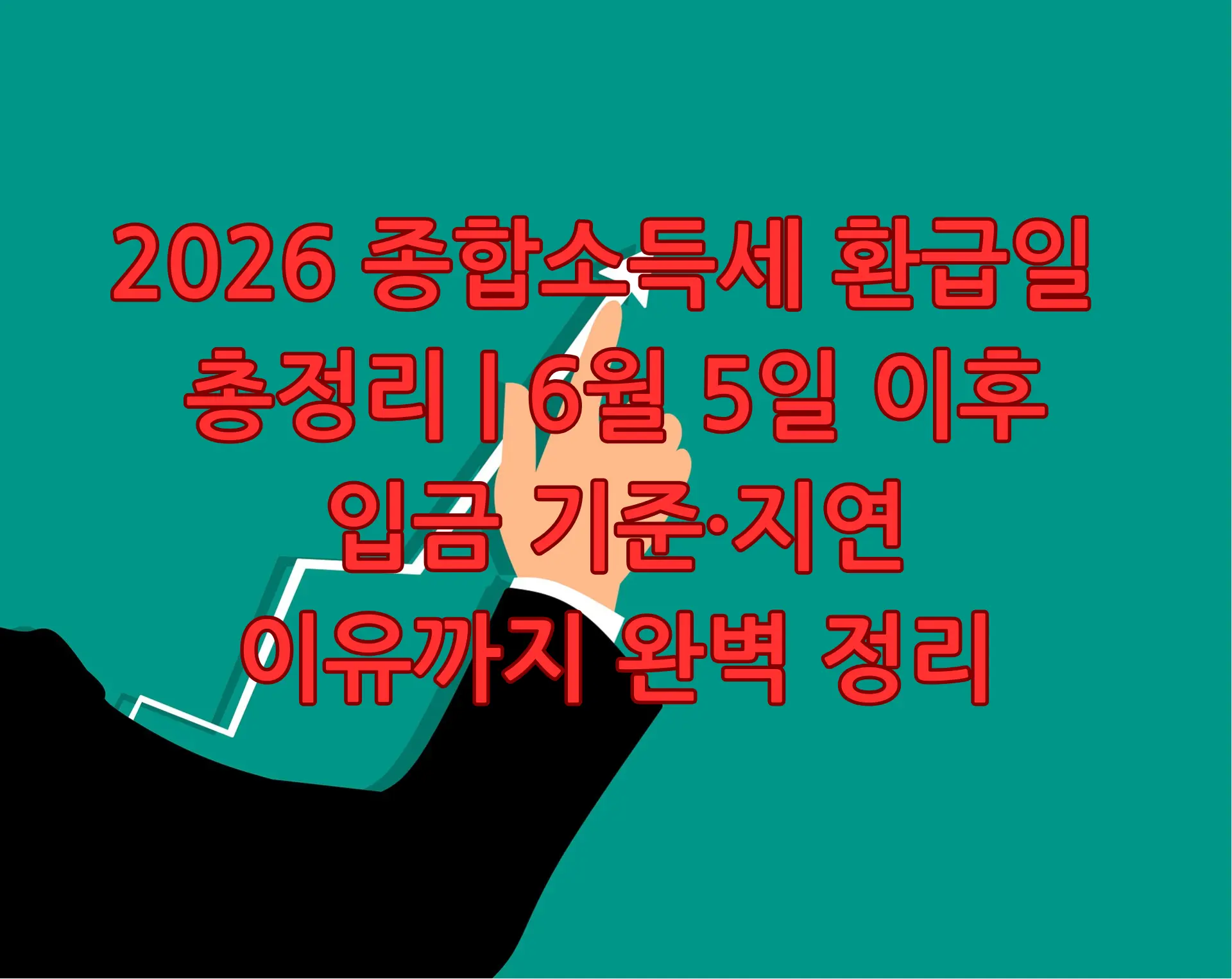 종합소득세 환급일