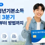 경기도 청년기본소득 2026년 3분기 신청 자격부터 방법까지 총정리