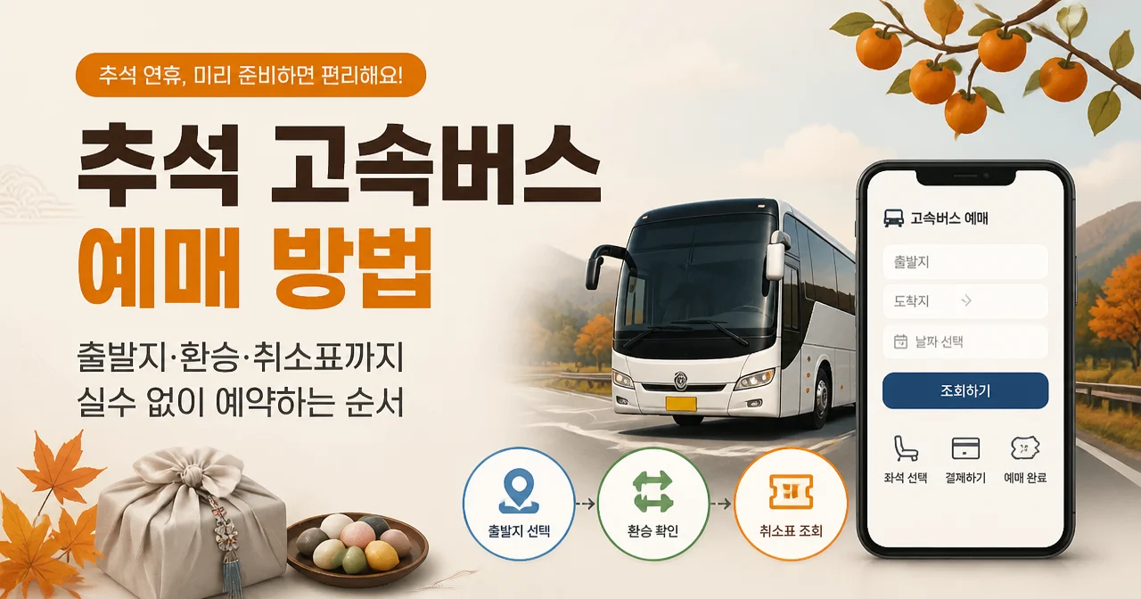 추석 고속버스 예매 방법: 출발지·환승·취소표까지 실수 없이 예약하는 순서