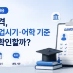 삼성 채용 지원자격
