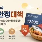 2026 추석 민생안정대책
