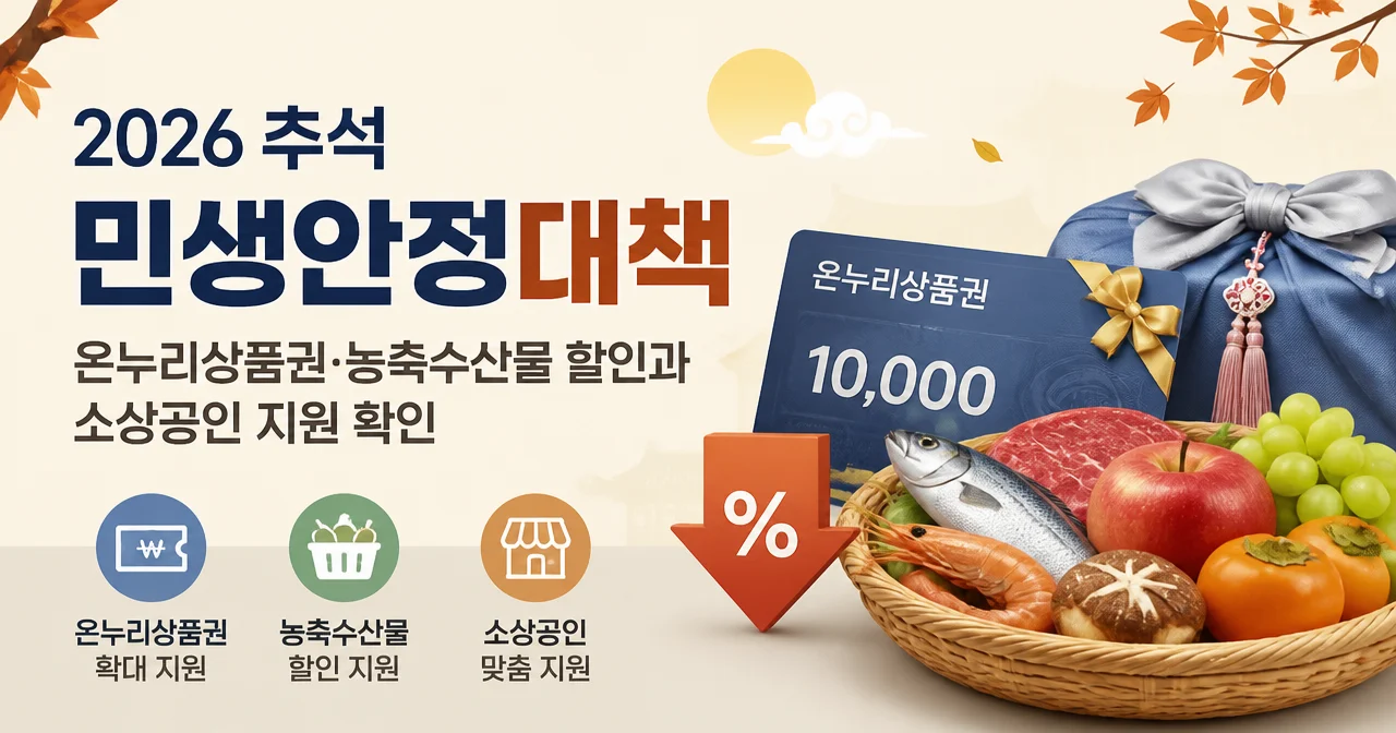 2026 추석 민생안정대책