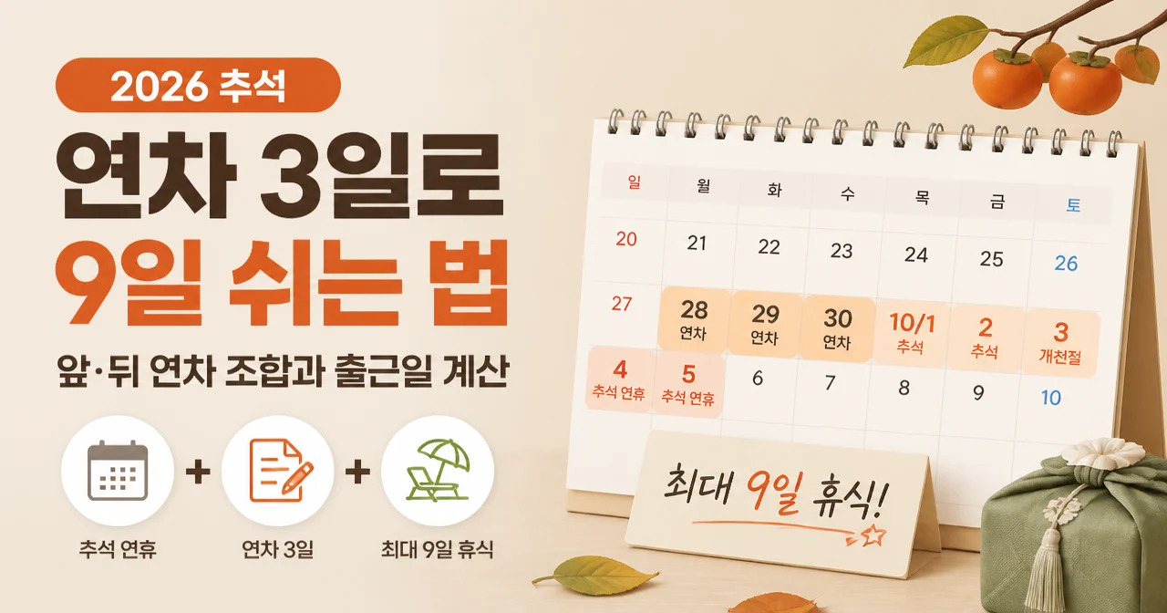 2026 추석 연차 3일로 9일 쉬는 법: 앞·뒤 연차 조합과 출근일 계산