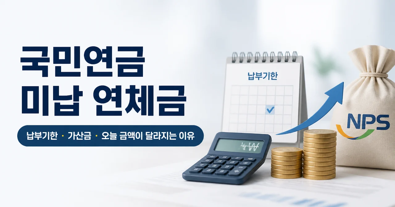 국민연금 미납 연체금: 납부기한·가산금·오늘 금액이 달라지는 이유