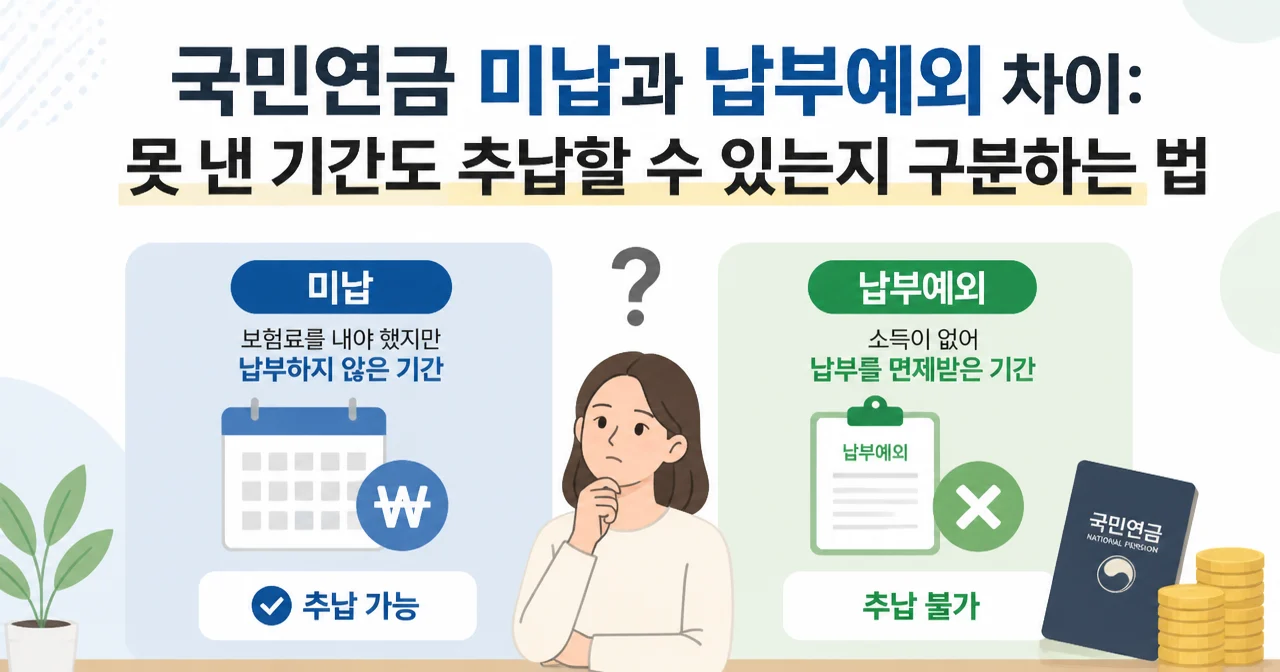 국민연금 미납과 납부예외 차이: 못 낸 기간도 추납할 수 있는지 구분하는 법