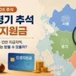 서울 경기 추석 민생지원금
