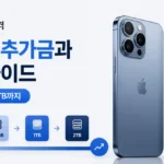 아이폰 듀오 가격