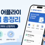 잡아바 어플라이 사용법 총정리, 지원사업 찾기부터 신청까지