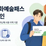 청년문화예술패스 대상 확인: 2006·2007년생과 지난해 사용 이력 기준