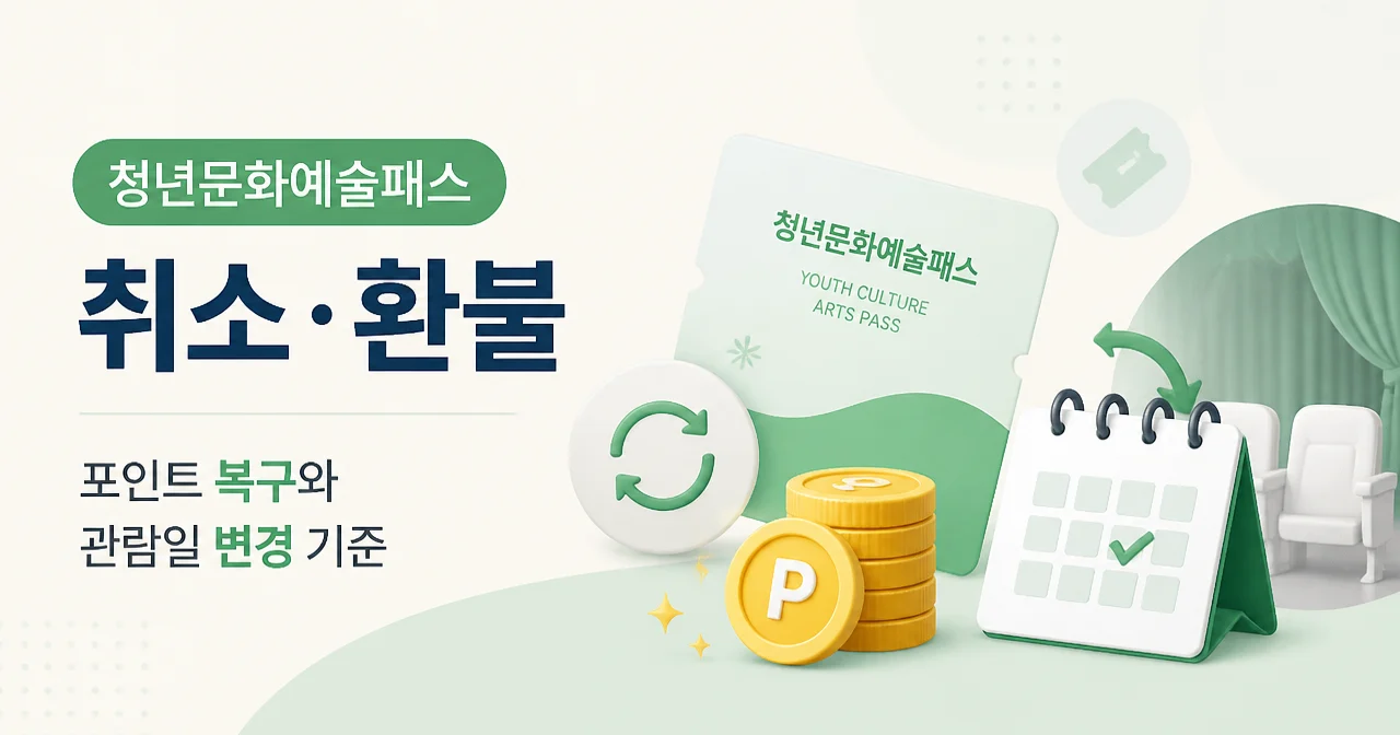 청년문화예술패스 취소 환불: 청년문화예술패스 취소·환불: 포인트 복구와 관람일 변경 기준